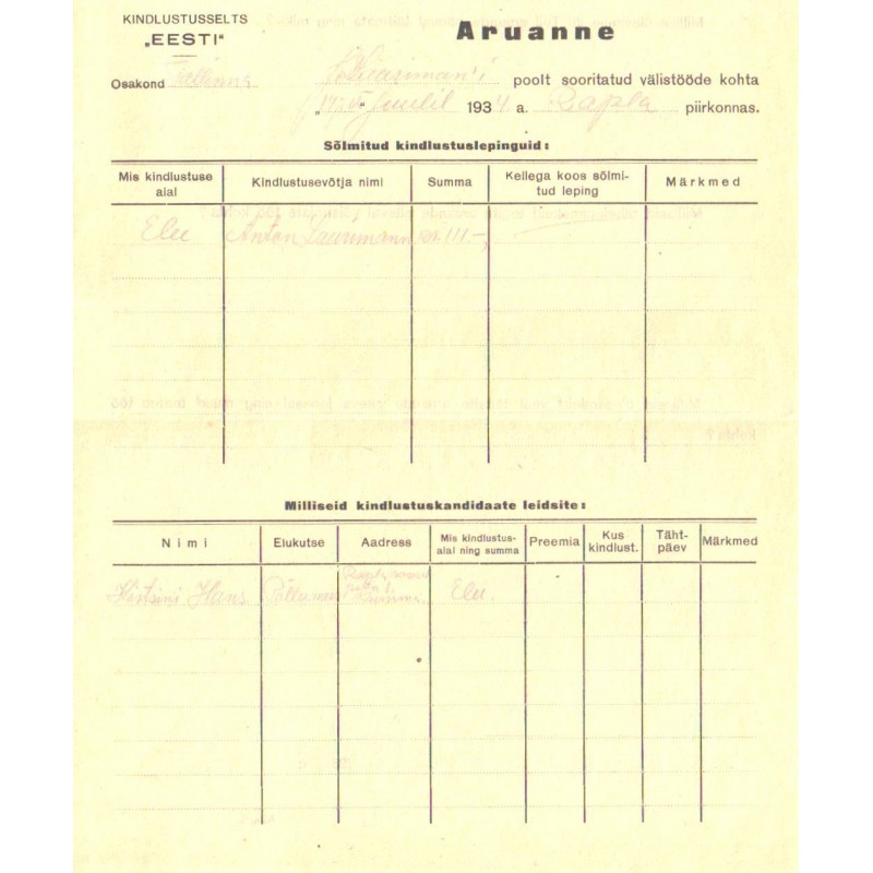Kindlustusselts Eesti Aruanne, 1934