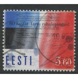 Eesti mark 80 aastat Tartu rahulepingust 2000
