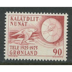 Gröönimaa mark lind, Tele...